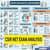 CSIR NET Exam Analysis 2026 Live: Difficulty Level, Good Attempts & Student Reactions